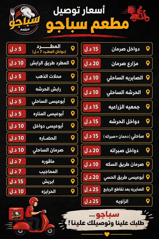 مطعم سباجو المطرد